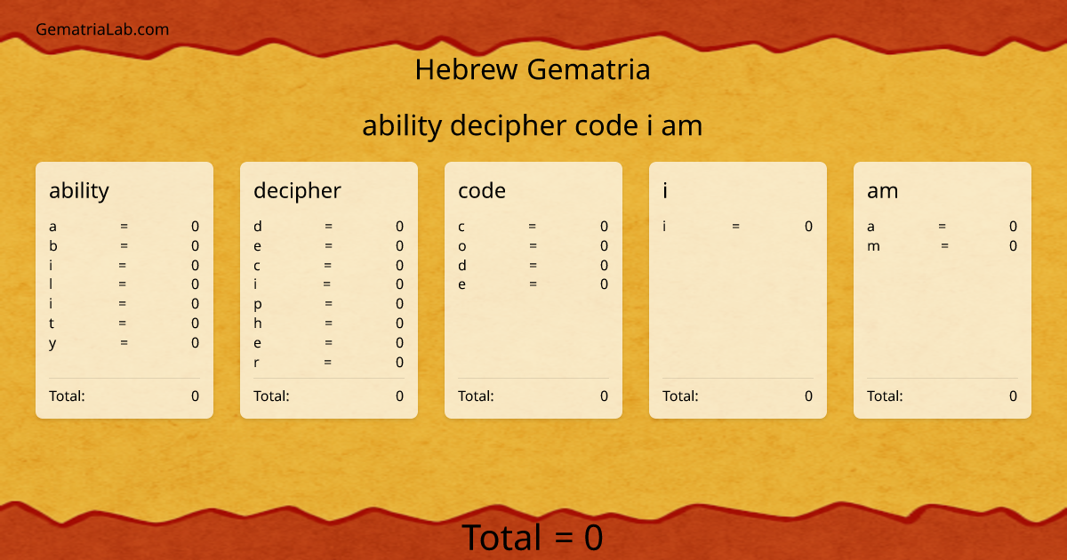 ability decipher code i am in hebrew Gematria